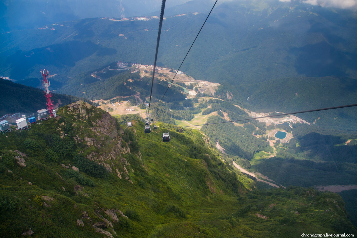 Krasnaya Polyana